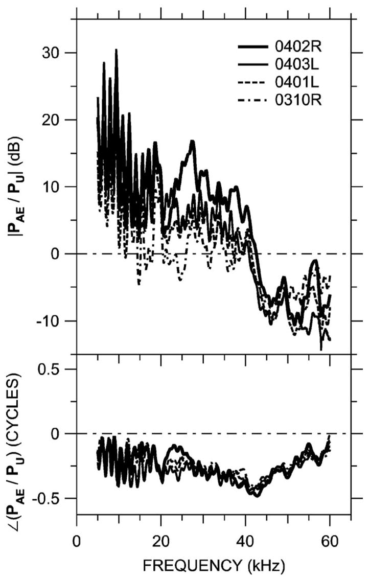 FIG. 14