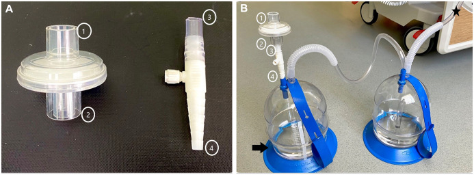 Figure 1: