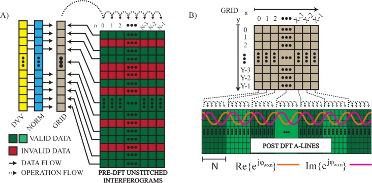 Fig. 2