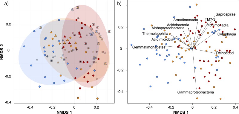 FIG 4 