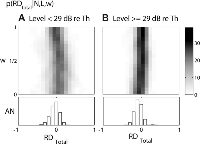 Fig. 13.