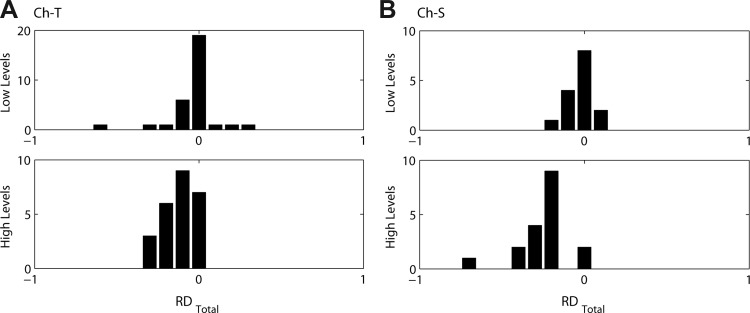 Fig. 12.