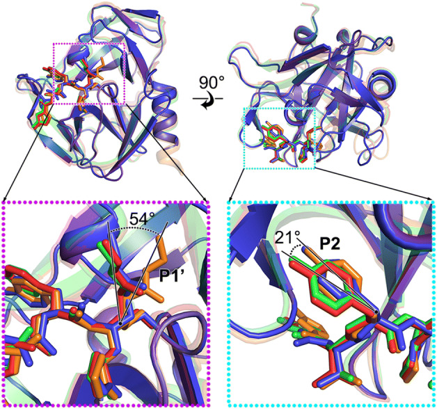 Fig. 3