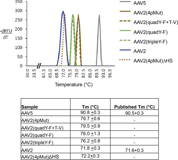 FIG 12