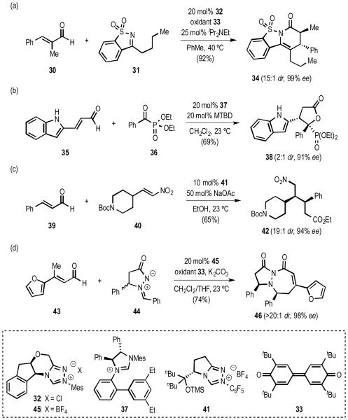 Scheme 5