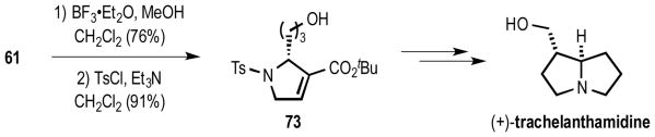 Scheme 9