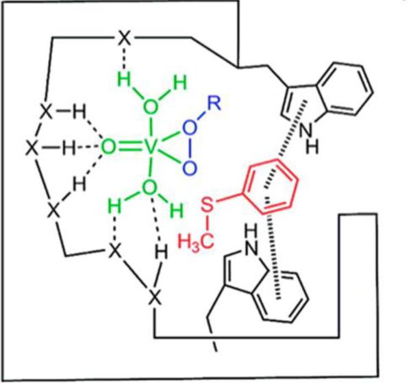 Fig. 22