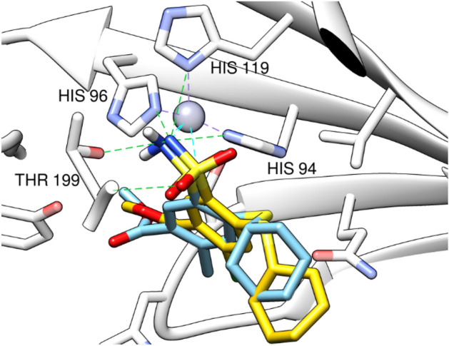 Figure 10