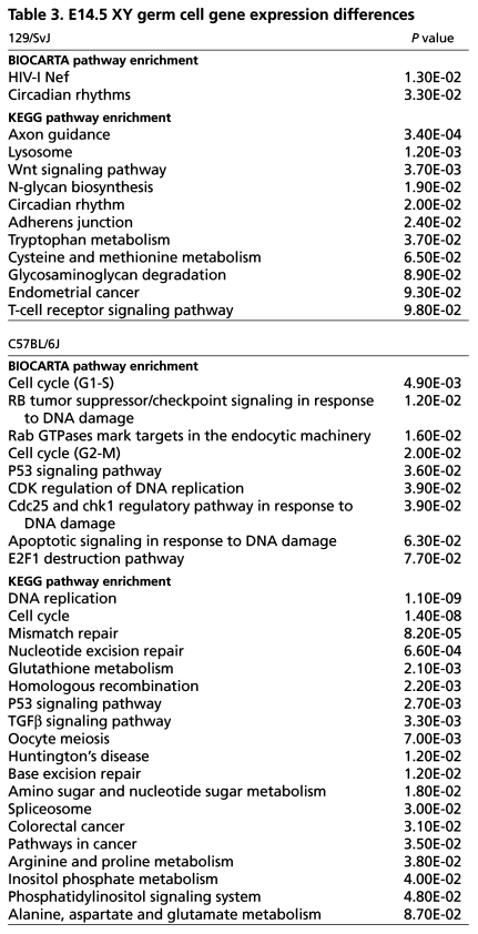 graphic file with name table004.jpg