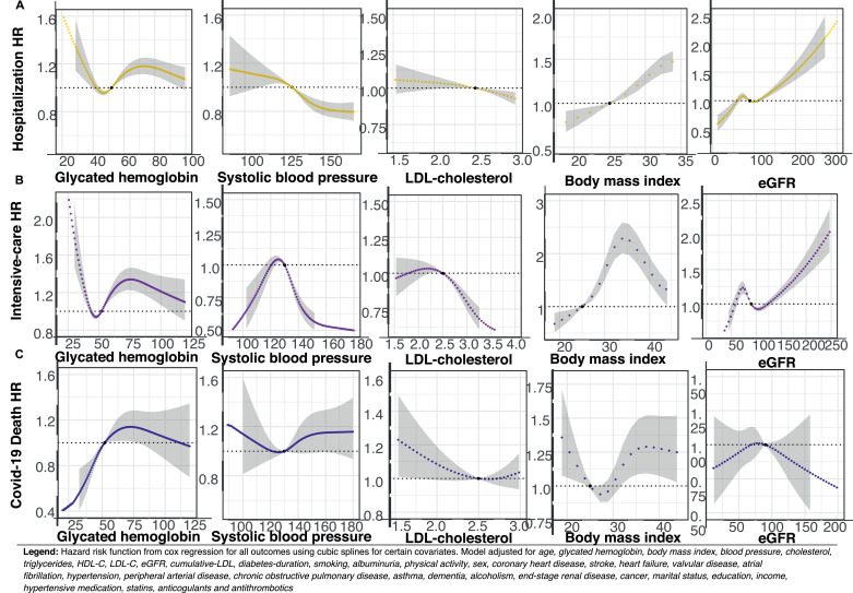 Fig. 4: