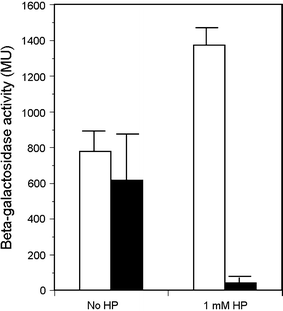 Fig. 7