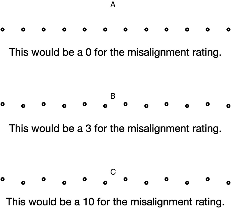 Figure 3.
