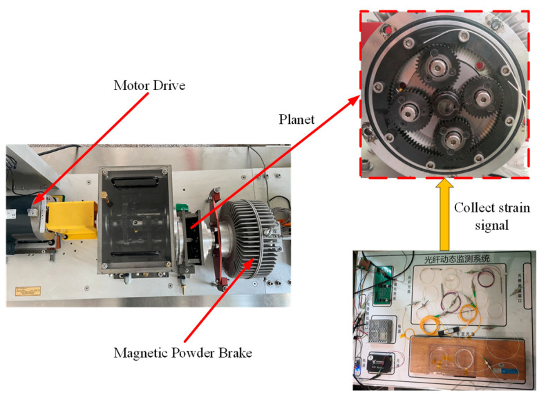 Figure 11