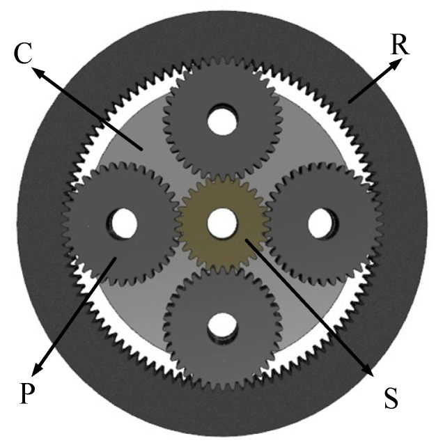 Figure 1