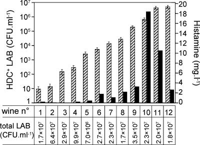 FIG. 6.