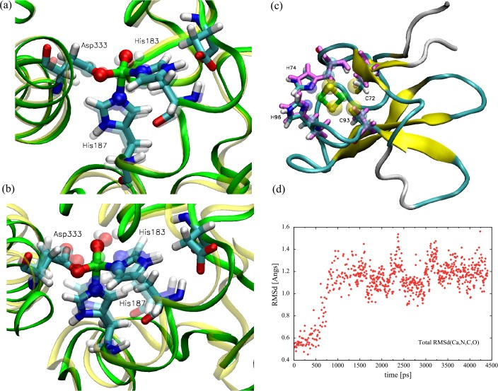 Fig 10