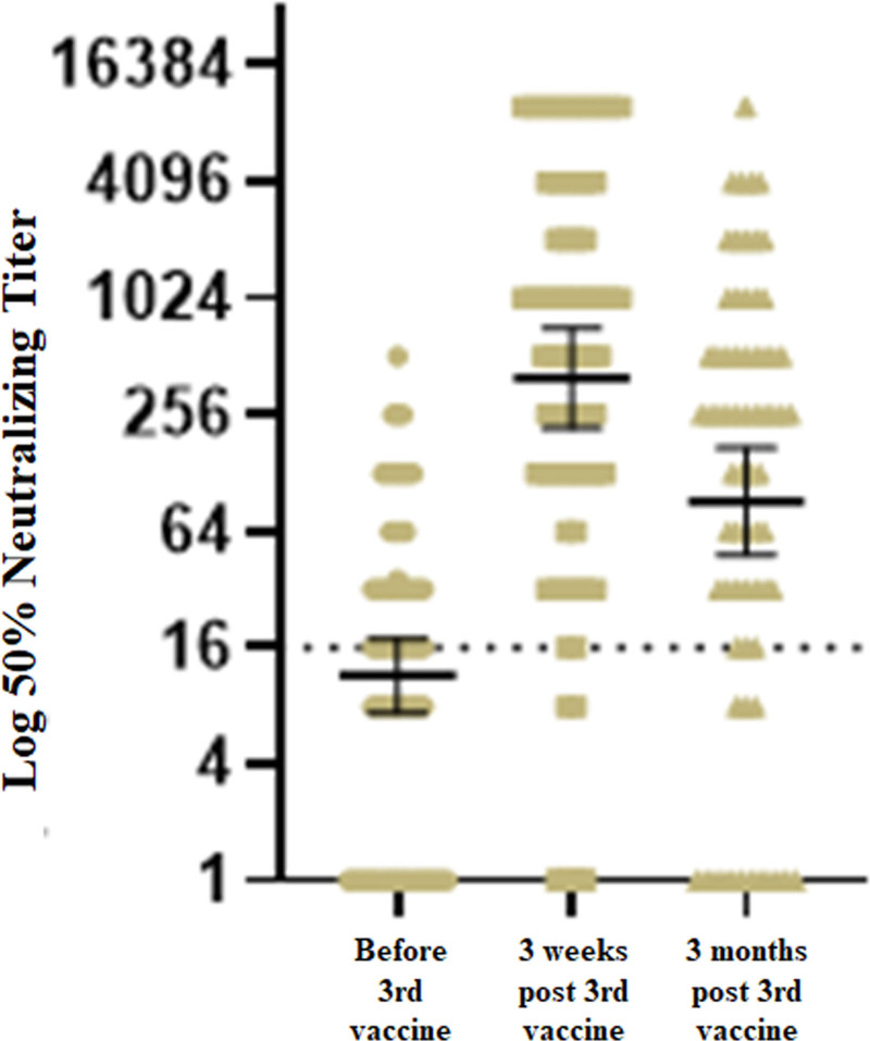 FIGURE 1.