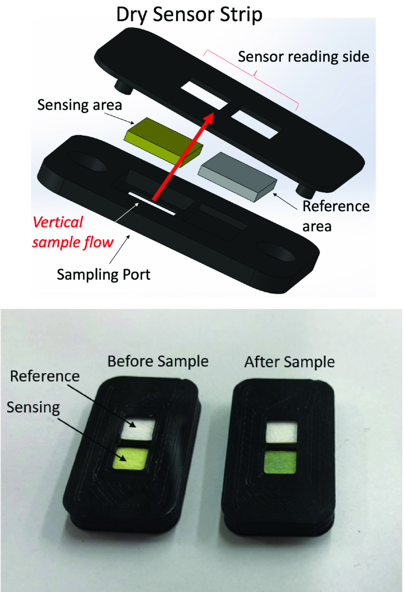 FIGURE 1.