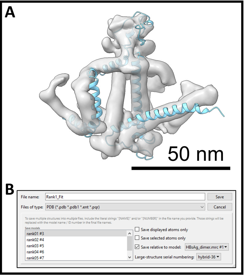 Figure 6.