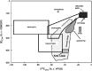 <b>FIG. 3.</b>