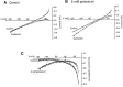 Fig. 10.
