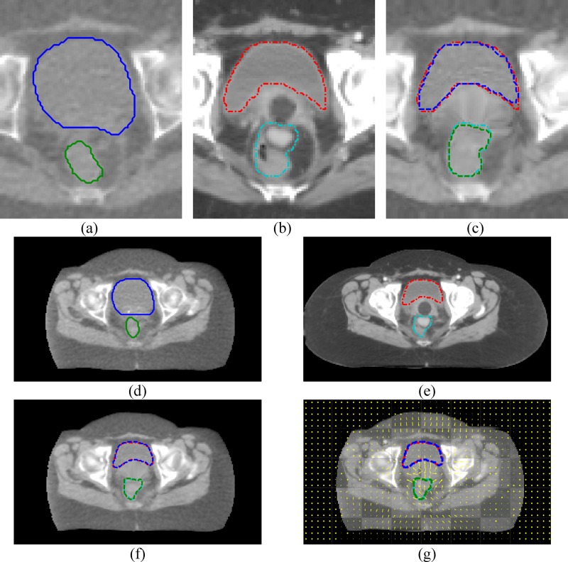 FIG. 6.