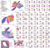 Extended Data Fig. 4