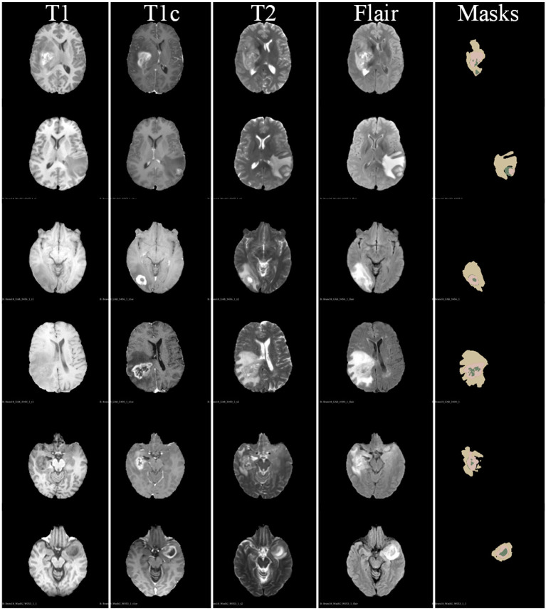 Figure 5