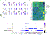 Extended Data Fig. 2: