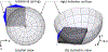 Figure 13: