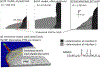 Figure 16: