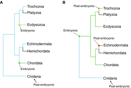 Fig. 6.