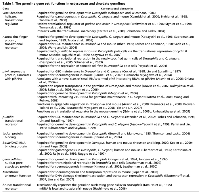 graphic file with name table001.jpg