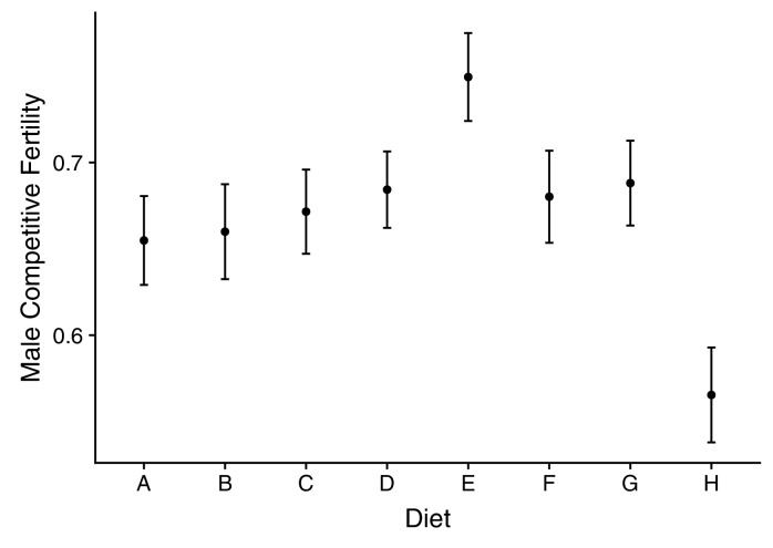 Figure 1—figure supplement 4.