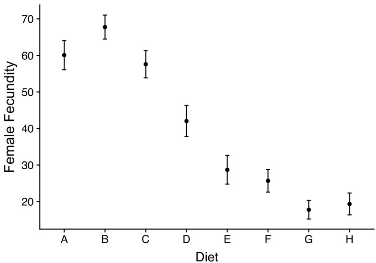 Figure 1—figure supplement 3.