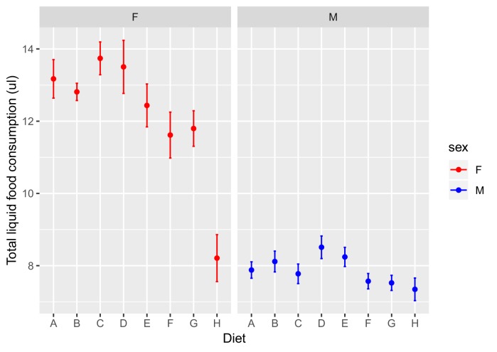 Figure 1—figure supplement 2.