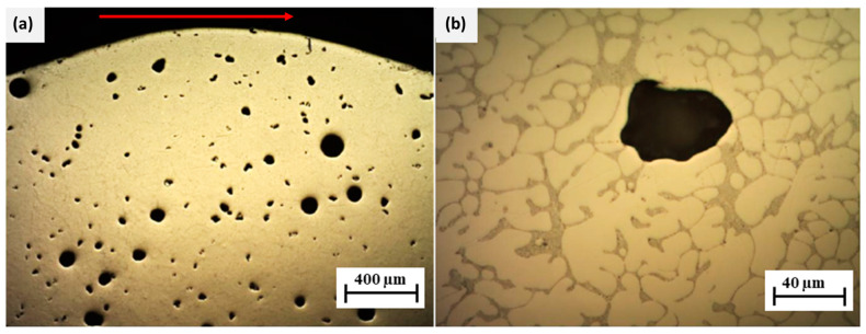 Figure 25