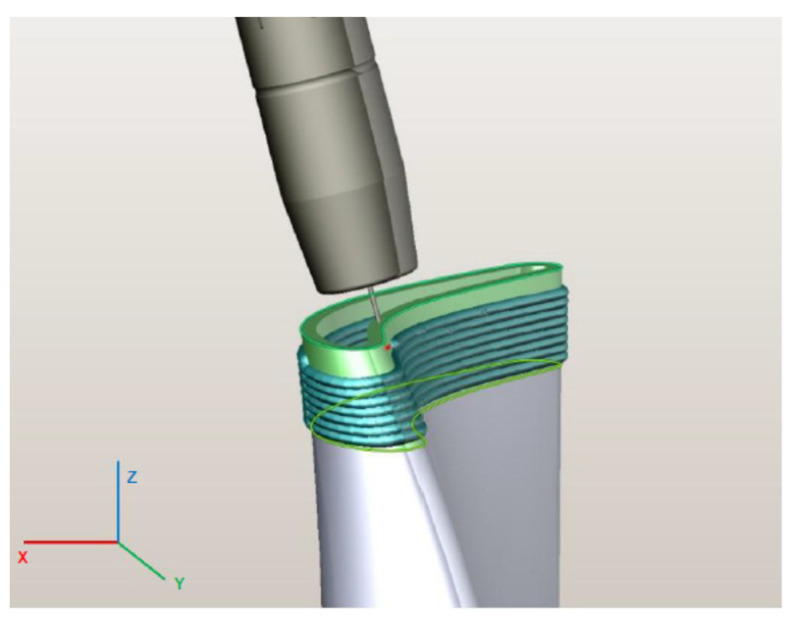 Figure 14