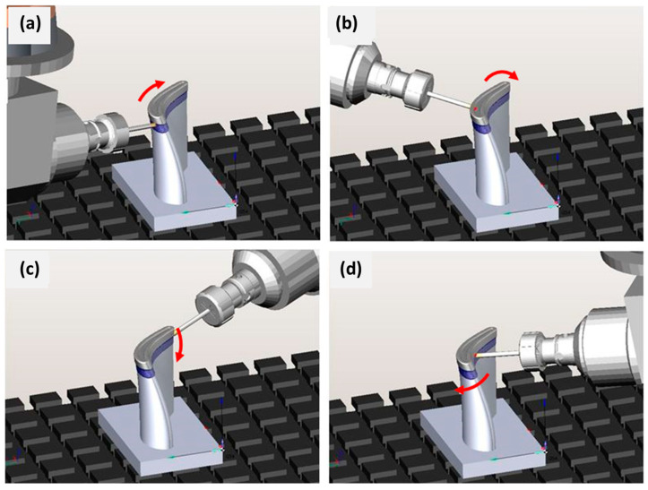 Figure 15