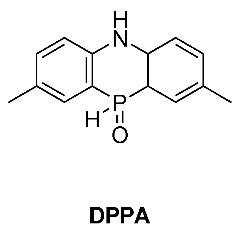 Figure 21