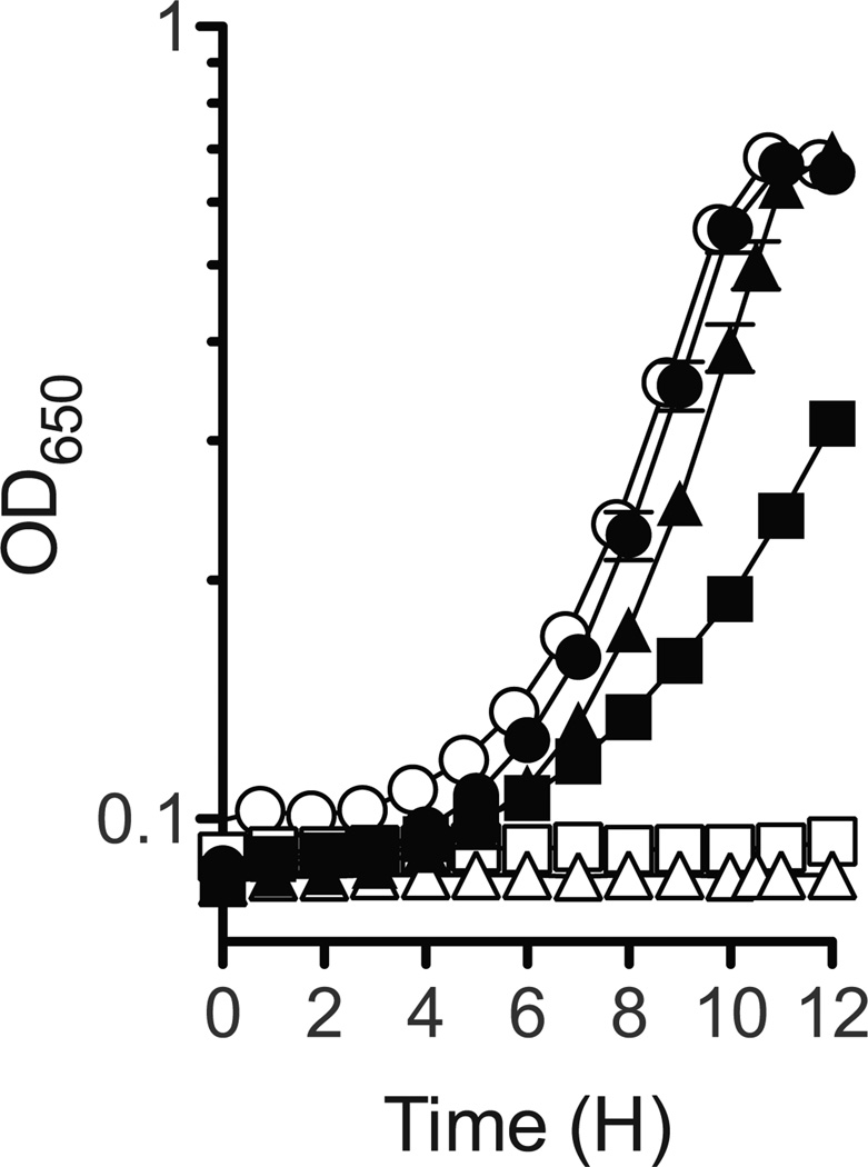 Fig. 6