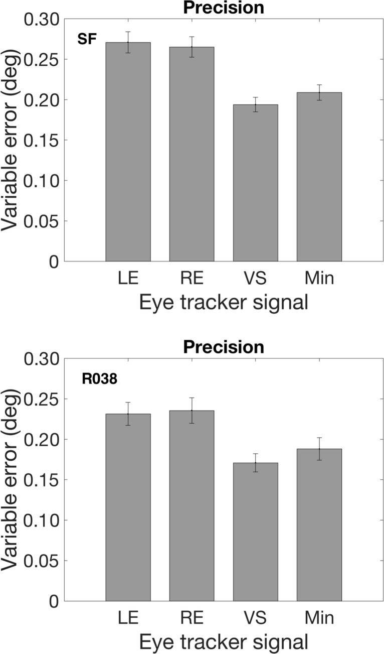 Fig. 6