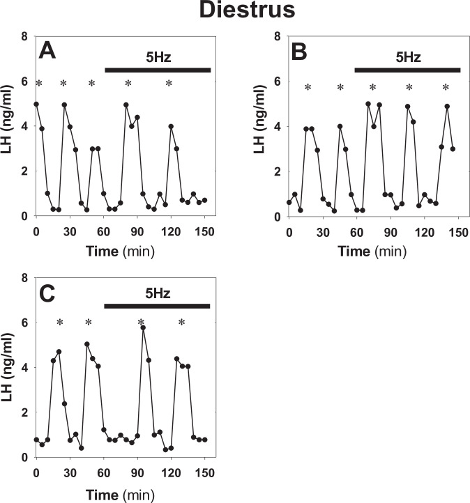 Figure 2—figure supplement 1.