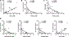 Fig. 8.