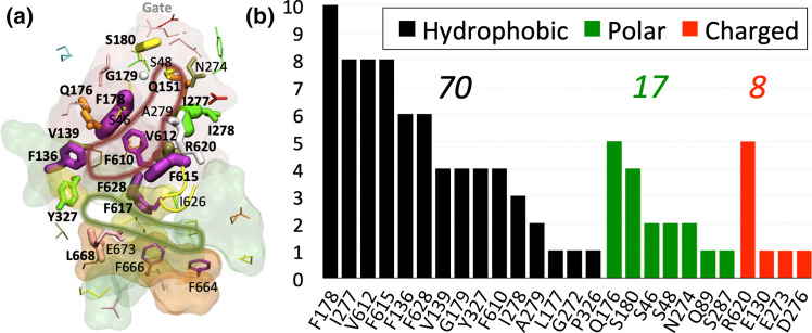 Fig. 4.