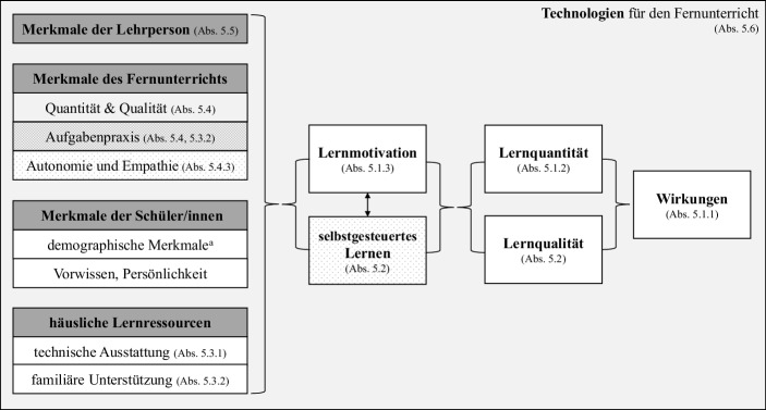 graphic file with name 11618_2021_1000_Fig1_HTML.jpg