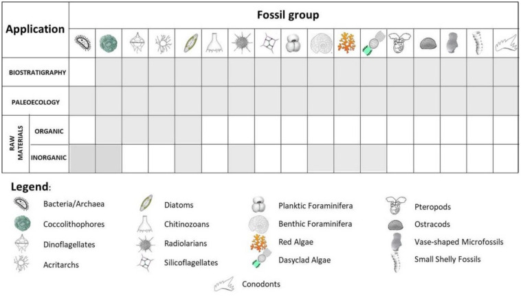 Figure 15.