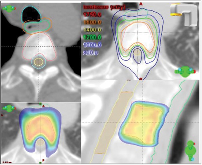 Figure 2-