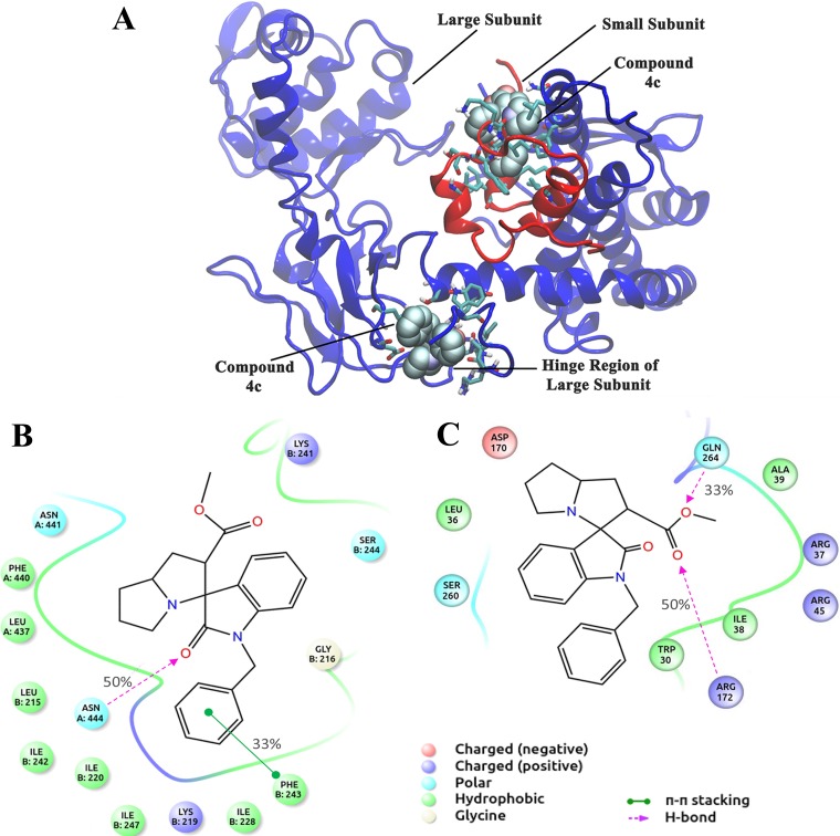 FIG 4