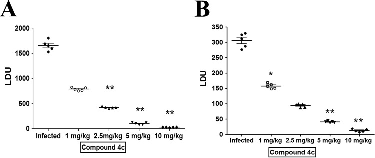 FIG 5